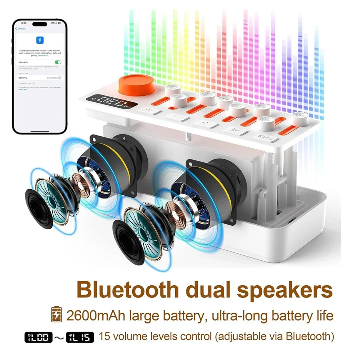 Wireless Household Bluetooth S - Home Improvement Music recension och pris