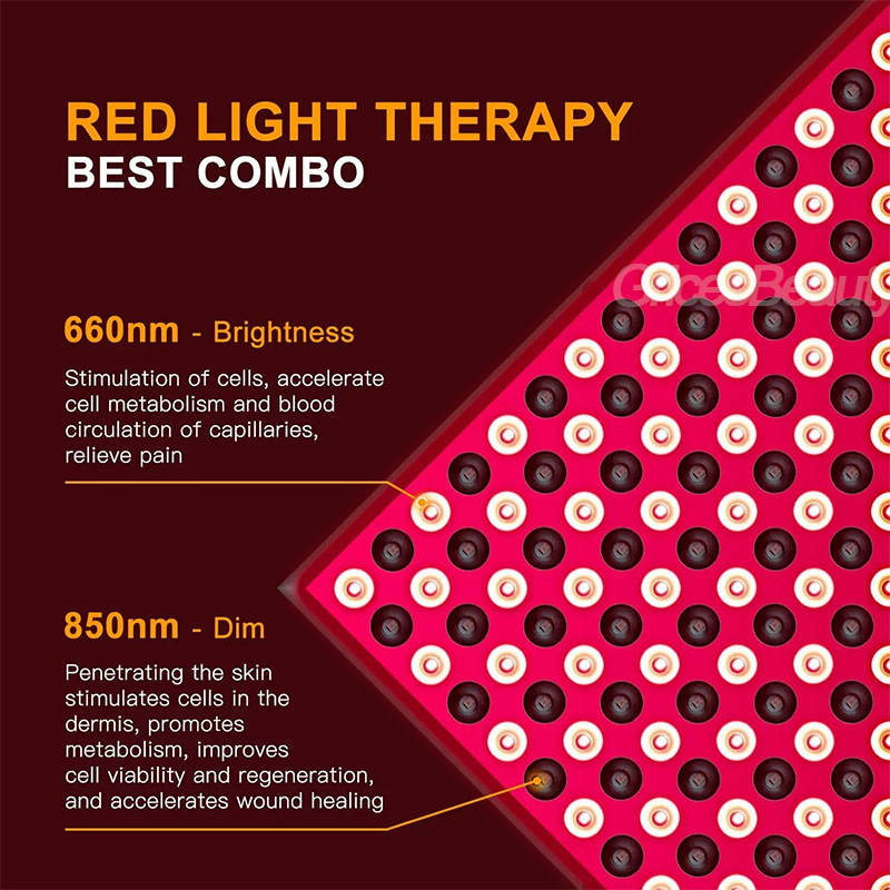 Full Body Red Light Therapy De - Home Improvement Uk recension och pris