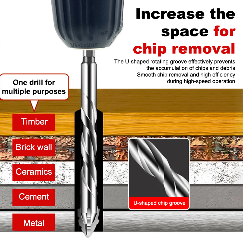 1/7pcs Tungsten Steel Serrated - Home Improvement Warehouse recension och pris